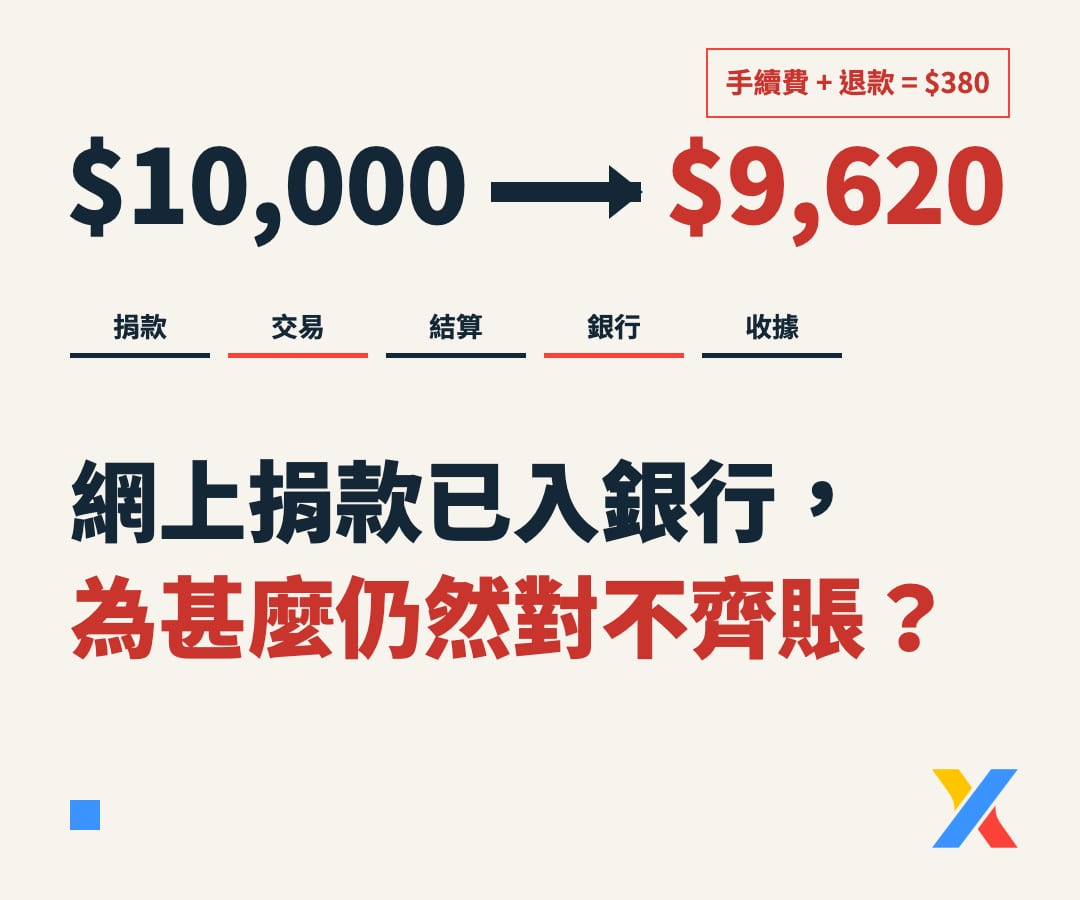 The Online Donation Reached the Bank. Why Can the Teams Still Not Reconcile It?